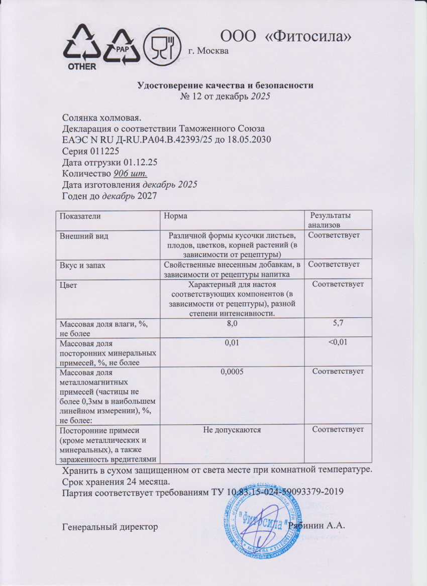 Паспорт №011225